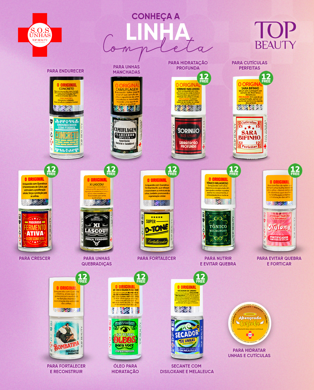 KIT SOS UNHAS - 12 PRODUTOS